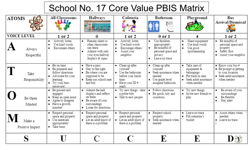 PBIS ENG